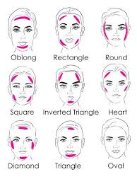 You need to apply bronzer lightly to achieve a natural look. How To S Wiki 88 How To Apply Bronzer On The Nose