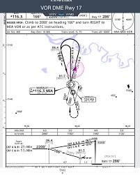 Vor Dme Approach Chart Pprune Forums