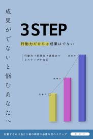 成果がでないと悩むあなたへ 成果をだす3ステップ パンフレット デザイン デザイン 勉強 テキストデザイン