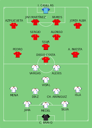 Chile En La Copa Mundial De Futbol De 2014 Wikipedia La Enciclopedia Libre
