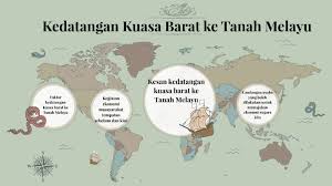 Start studying faktor kedatangan kuasa barat. Tst3 Woon S Projek By Zhaoxiang Woon