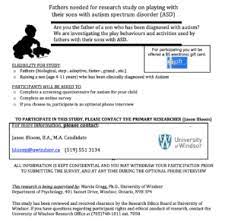 If you are interested, please contact the research team: Surveys Research Opportunities Autism Society Of Oregon