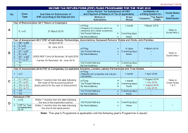 Alibaba offers 1,079 cp 8 suppliers, and cp 8 manufacturers, distributors, factories, companies. Http Lampiran2 Hasil Gov My Pdf Pdfam Programmemfailbncp 2018 2 Pdf