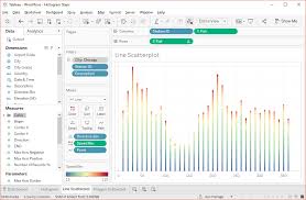 Wind Roses Ken Flerlage Analytics Data Visualization