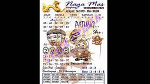 Syair Hk 10 Desember 2020 Predisksi Hongkong Youtube