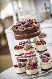 Pin On Fruit And Chocolate Cake