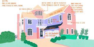 Check spelling or type a new query. The Rise Of The Mcmodern Curbed