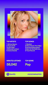 The 58 best '90s pop songs. Spotify Most Streamed Songs From 90s And 2000s