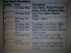 2004 jeep liberty interior fuse box diagram. 13 Jeep Liberty Ideas Jeep Liberty Jeep Liberty