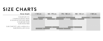 Sizing Guides And Charts