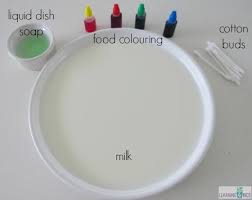 Liquidsoap is a powerful and flexible language for describing audio and video streams. Colour Changing Milk Experiment Learning 4 Kids