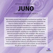 Asteroid In Astrology Juno Learn Astrology Astrology Astrology Numerology