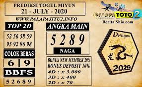 Prediksi Togel Miyun 21 Juli 2020 Angka Main 5 2 8 9 Colok Bebas 6 9 Bbfs 5 2 6 8 9 Shio Naga Top 2d 52 56 58 59 95 92 96 98j Dublin Mainan Sydney