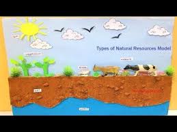 Types Of Natural Resources Model For School Science Exhibition Science Fair Project Howtofunda Types Of Natural Resources Natural Resources Science Fair