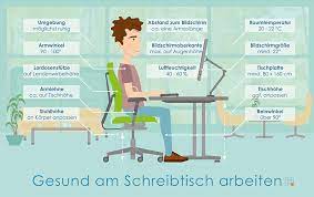 Beide zählen nicht zu den günstigen kinderschreibtischen, sodass sich ein vergleich mit aldi oder tchibo durchaus lohnen kann. Optimale Schreibtischhohe Wie Hoch Muss Mein Schreibtisch Sein