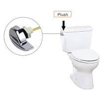 Amazon.com: Paquete de 2 palancas para tanque de inodoro, palancas de viaje  de repuesto de montaje lateral universal, mango con acabado cromado que se  ...