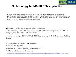 Grab weapons to do others in and supplies to bolster your chances of survival. Ppt Methodology For Maldi Ptm Application Powerpoint Presentation Free Download Id 1736112