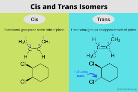 Pdf) Relative Stability Of Cis- And Trans-Hydrindanones
