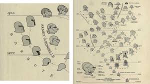 The cant ranch house was built in 1917 with lumber milled near the town of mitchell, oregon. Design Secrets We Can Learn From Historic Visualizations