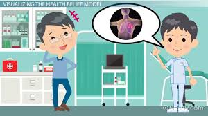 Health Belief Model In Nursing Definition Theory Examples Video Lesson Transcript Study Com