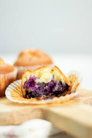 Image result for マフィン