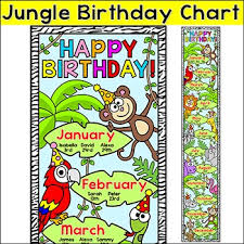Jungle Theme Birthday Chart