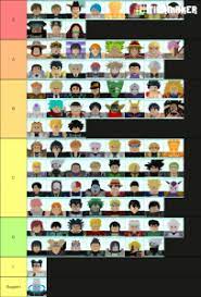 Largest range as well as second most huge damage amount, crazily over. Astd All Star Tower Defense Tier List Community Rank Tiermaker