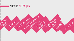 10 Slide Templates To Make Presentations Blog Luz O powerpoint geralmente é muito utilizado por acadêmicos que buscam a melhor maneira de expor uma apresentação em slides, e pensando. 10 slide templates to make