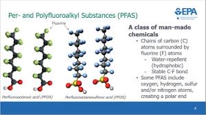 Learn vocabulary, terms and more with flashcards, games and other study tools. Residents Experts Tell Pa Officials That Pfas Chemical Cleanup Will Be Expensive And Difficult But It S Time To Act Publicsource News For A Better Pittsburgh