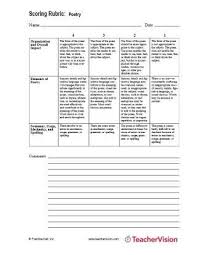 I wandered lonely as a cloud. Scoring Rubric Poetry Printable 6th 12th Grade Teachervision