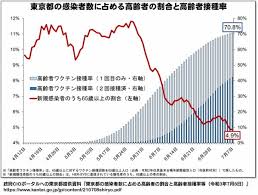 Sf・ファンタジー / アクション・アドベンチャー / 転生. ã‚¿ãƒžãƒ›ãƒ¼ãƒ  ä¼šç¤¾ä¸»å°Žã®åãƒ¯ã‚¯ãƒãƒ³é‹å‹•ã§ç¤¾å†…ãŒã–ã‚ã¤ã¦ã„ã‚‹ç–'ã„ãŒæµ®ä¸Š å¸‚æ³ã‹ã¶å…¨åŠ›ï¼'éšŽå»º