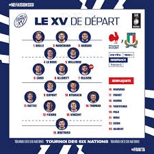 Un match de rugby ne se joue que sur le terrain, mais aussi sur les réseaux sociaux, tels que twitter ou facebook. Tournoi Des 6 Nations La Composition Pour L Italie