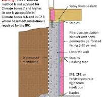 Basement Blanket Insulation | Building America Solution Center