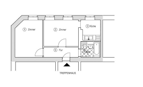 Wir suchen mindestens 3 zimmerwohnung in kreuzberg. 2 Zimmer Wohnung Zu Vermieten Sonnenallee 101 12045 Berlin Neukolln Neukolln Mapio Net