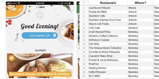 Your kidneys are powerful filtration systems that remove toxins from your blood to keep you healthy. How To Find Black Owned Restaurants Near Me