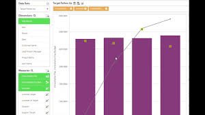 the climber custom report 2 4 for qlik sense michael nordström