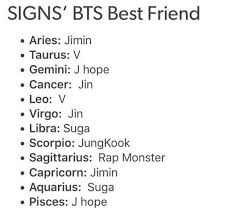 I M Born On A Cusp So Some Years It S Suga Then J Hope Bts Zodiac Signs Zodiac Signs Funny Zodiac Memes