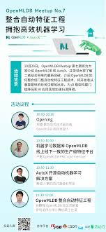 Meetup预告】OpenMLDB＋AutoX：整合自动特征工程，拥抱高效机器 ...