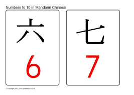 Image Result For Chinese Numbers 1 10 Flashcards In 2021 Flashcards Mandarin Chinese Numbers 1 10