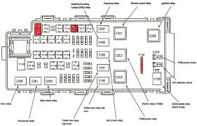 If your ranger has many options like a sunroof, navigation, heated seats, etc, the more fuses it has. Diagram Fuse Panel Diagram For 2004 Ford Explorer Xlt Full Version Hd Quality Explorer Xlt Flooddiagrams Elybuy Fr