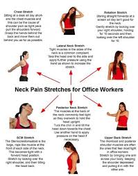 Pin On Physio