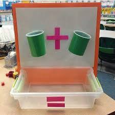 Sumadora Kindergarten Math Math For Kids Preschool Math
