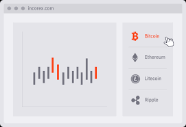 Unlike spot trading, derivatives trading is more flexible and manageable since it derives its value from a primary underlying asset. Incorex Hauptseite