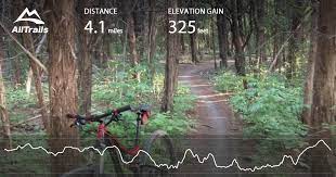 Boulder Park Trail Is A 4 1 Mile Moderately Trafficked Loop Trail Located Near Dallas Texas That Features Beautiful Wild Flowers Park Trails Bouldering Trail