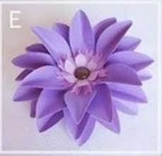 Luas karton yang dibutuhkan adalah. Scrapbooking Adalah Apa Yang Anda Butuhkan Untuk Memulai Kelas Master Dalam Membuat Album Foto