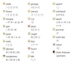 Facebook Emotcons Emoticon Text Smiley Faces Facebook Emoticons