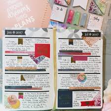 Our Small Hardbound Lifeplanner Works Perfectly As A Gratitude Journal Paperandstitchco On Instagram Hardbound Journals Planners Planner Erin Condren