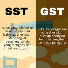 Ramai yang mengandaikan pelaksanaannya akan membawa kepada penurunan harga barang. Malaysia Viral Apa Beza Sst Dan Gst Sst Adalah Sales Facebook