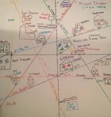 Algebra Team Task Linear Equations City Poster Teaching Algebra Linear Equations Algebra Activities