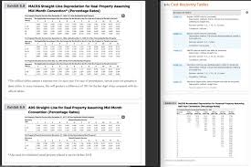 Solved Problem 8 39 A Lo 2 3 Dorcas Is The Propriet Chegg Com